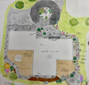Plan 2